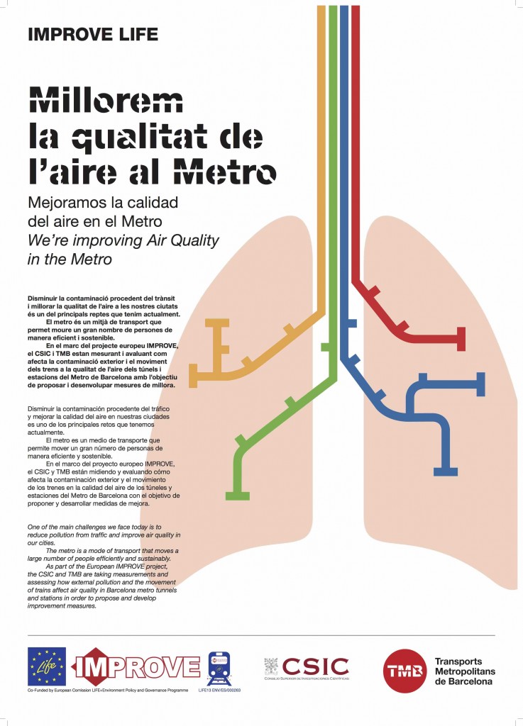 Improve Life Poster (in PDF)